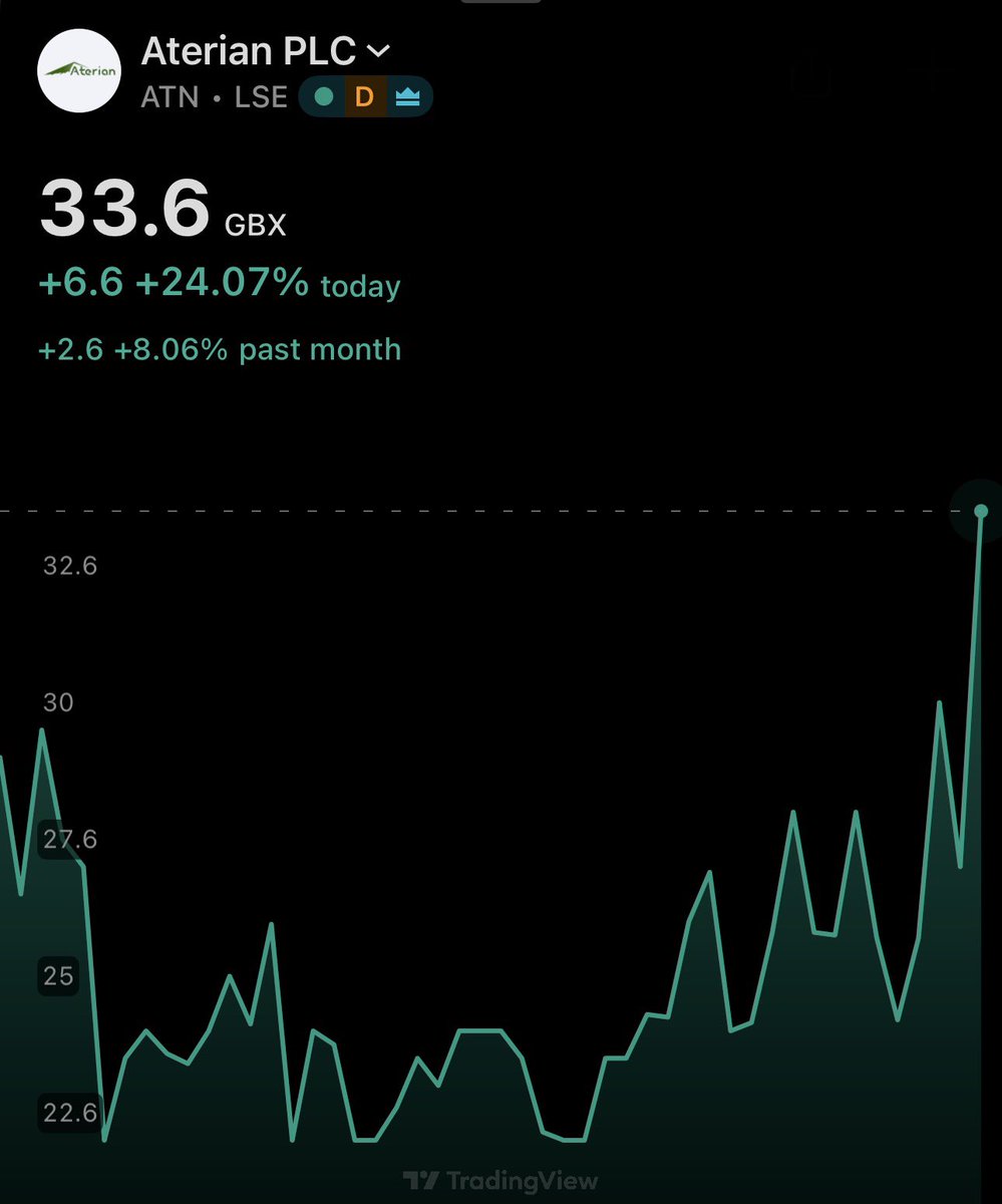 David Burton ⭐️⭐️ tweet media