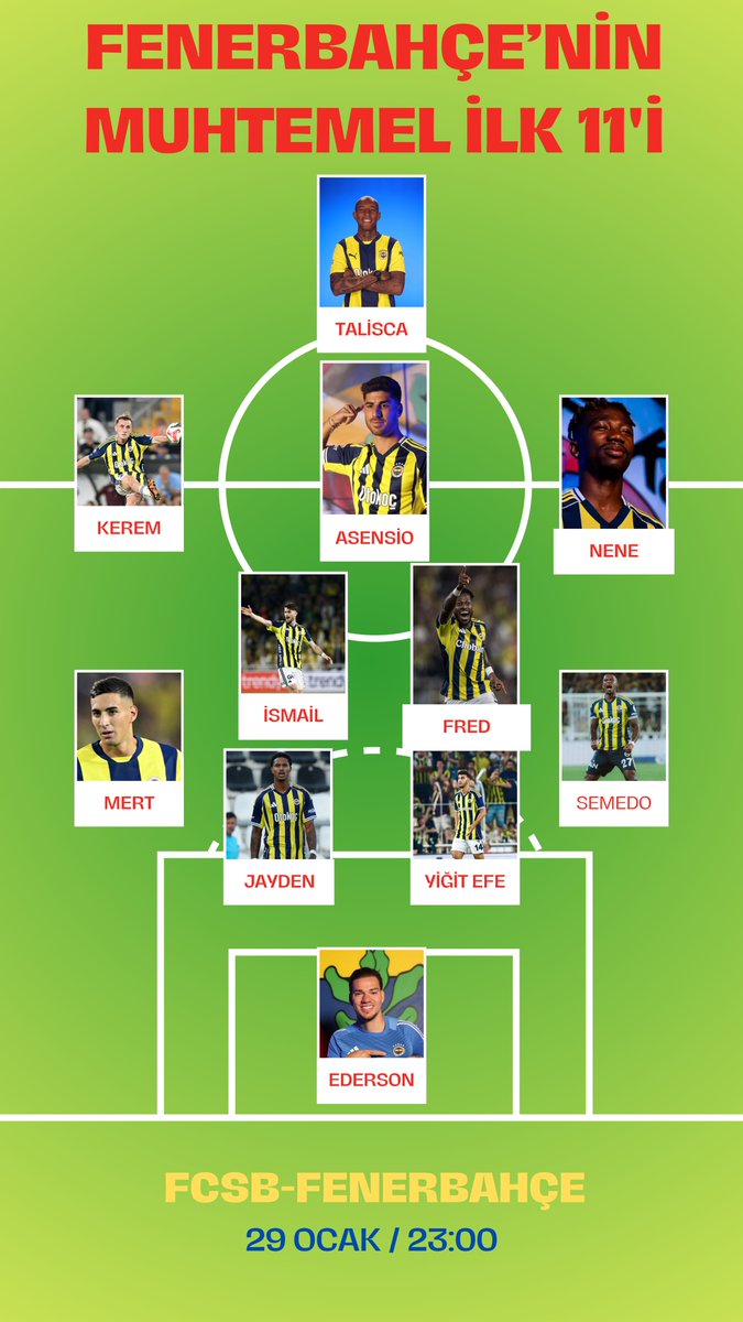 Fenerbahçe’nin FCSB maçı muhtemel 11’i

#Fenerbahce #Futbol #Sports #Transfer