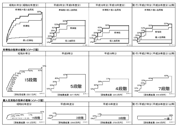 荒木町子 レトロちゃん🌈 (@RetroSayaFuture) / Posts / X