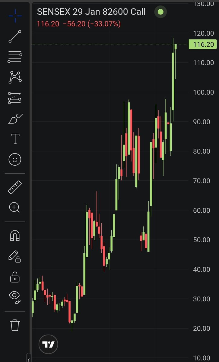 Sarang Sood tweet media