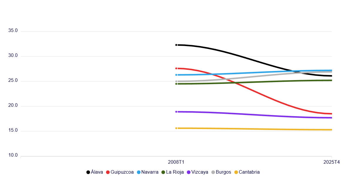 RuralxData tweet media