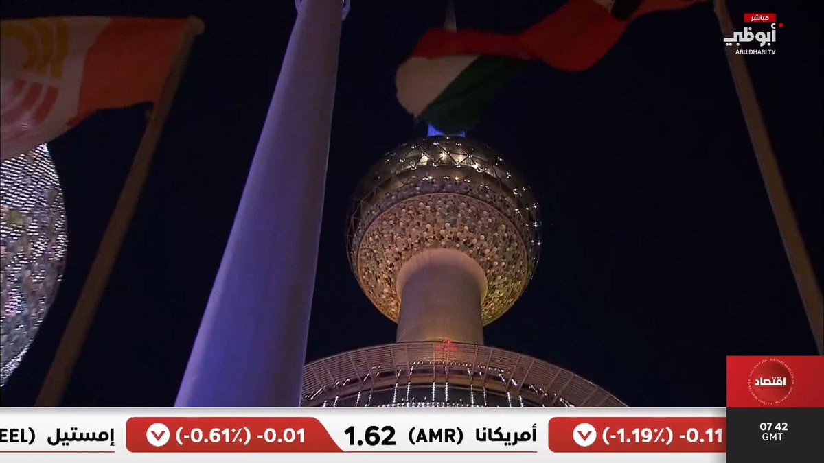 الإمارات والكويت.. شراكة اقتصادية راسخة ورؤى مستقبلية واعدة #الإمارات_والكويت_إخوة_للأبد 