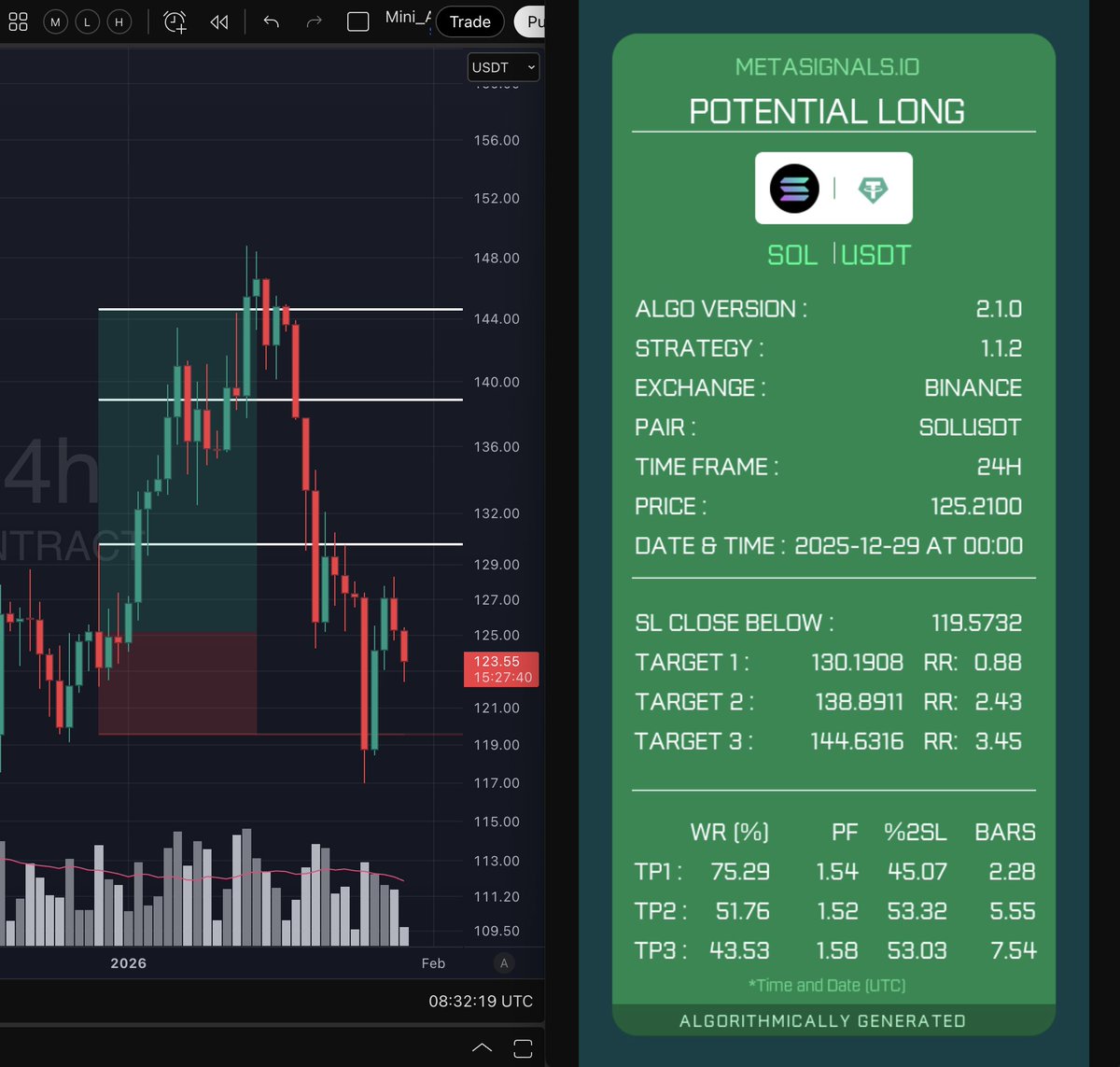 Krown (@KrownCryptoCave) / Posts / X