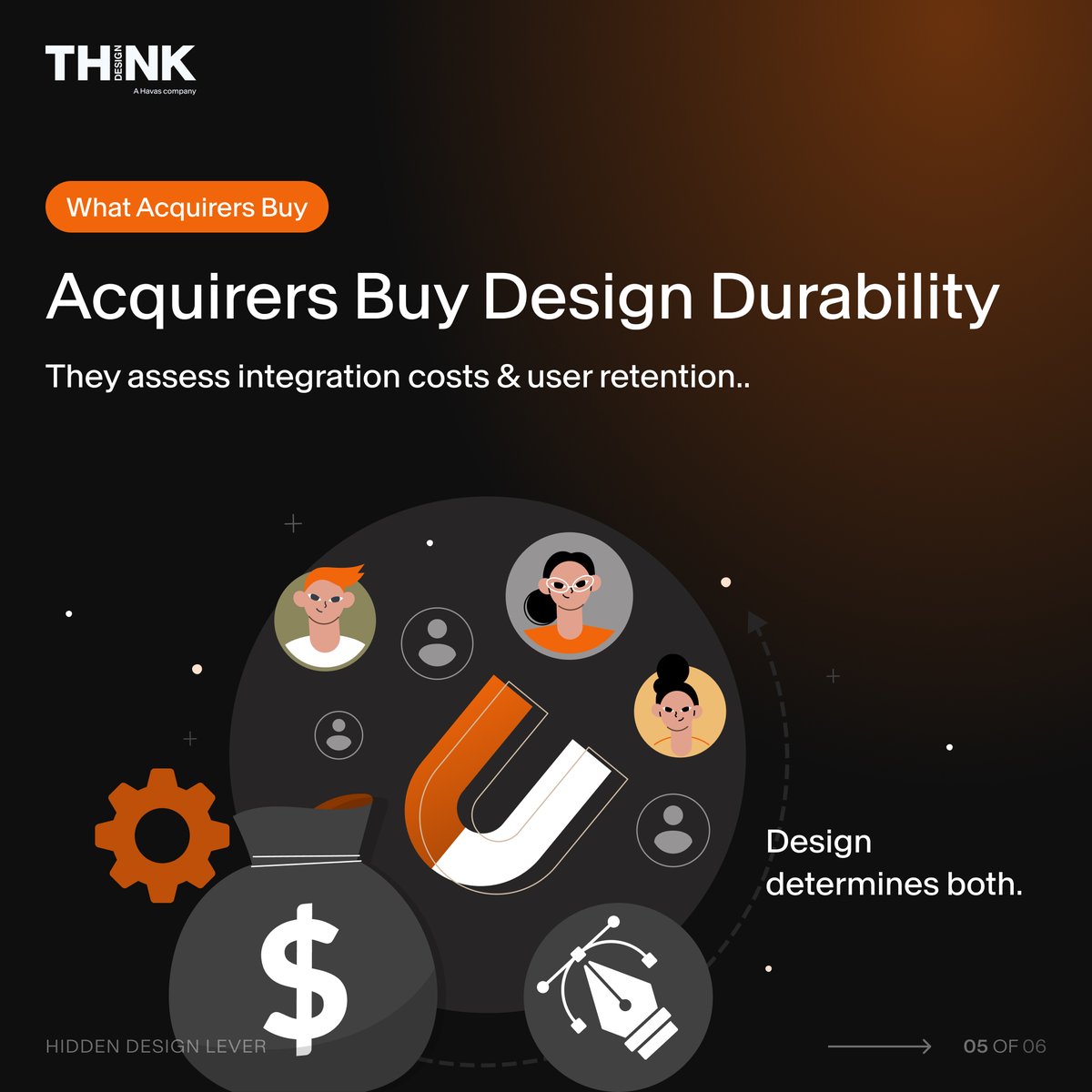 Think Design Collaborative tweet media