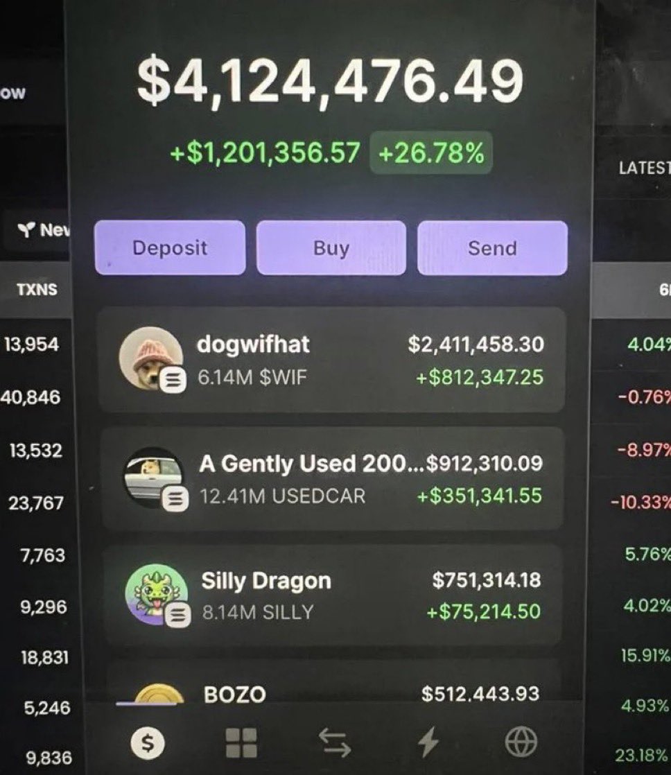 How much money do you need?

I’ll send it to you

Be honest.