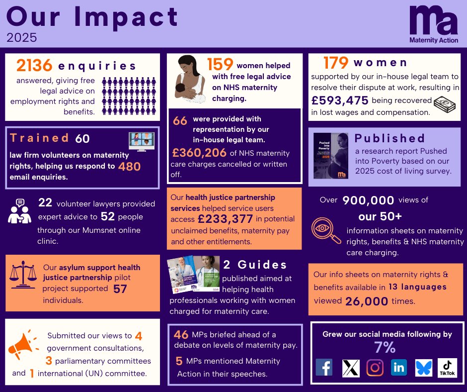 Maternity Action tweet media