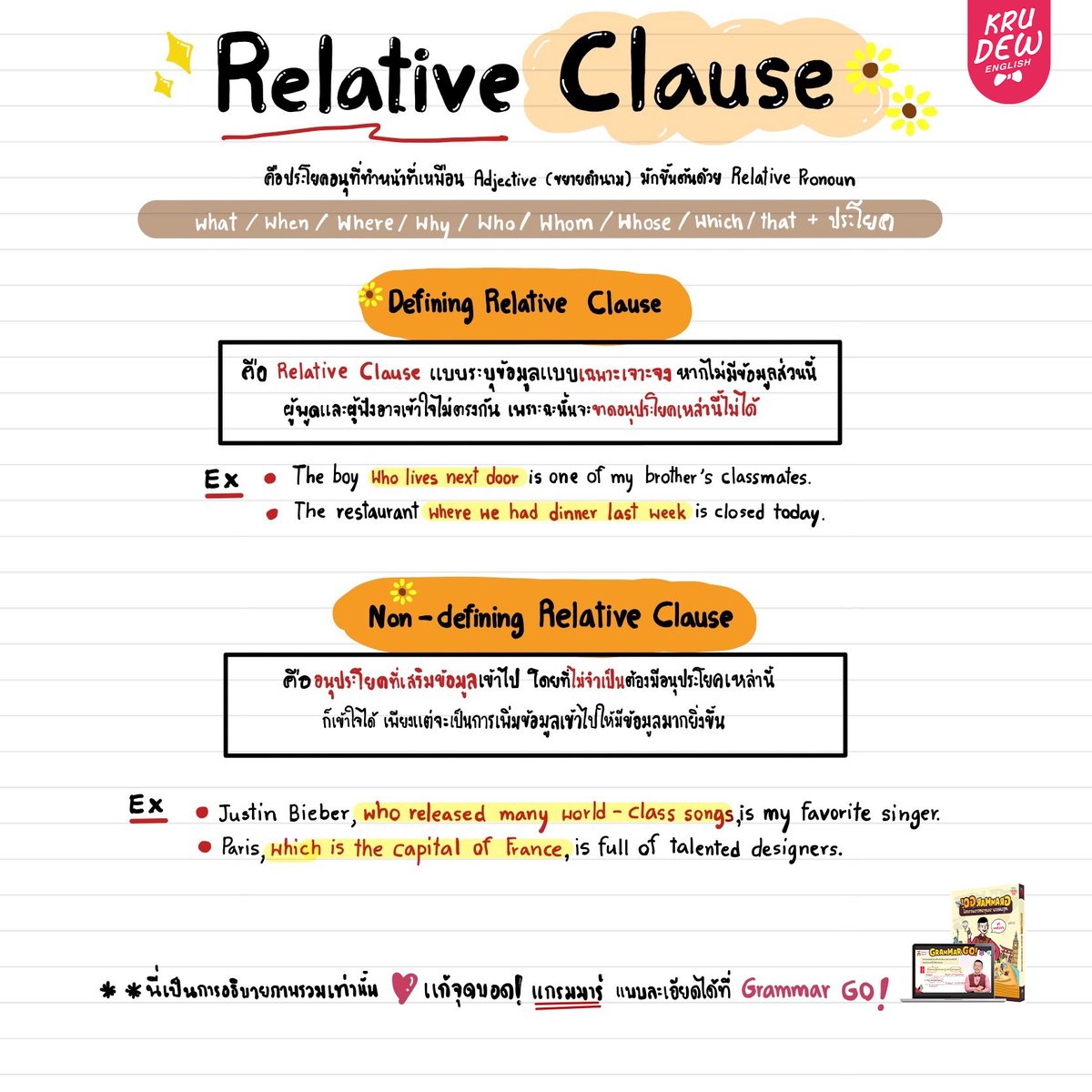 krudewtoeic's tweet photo. ✍🏻รวมจุดเก็บแต้มในข้อสอบภาษาอังกฤษค่ะ 
#dek68 #dek69 #dek70 #Alevel69 https://t.co/kSOHpFpdFC