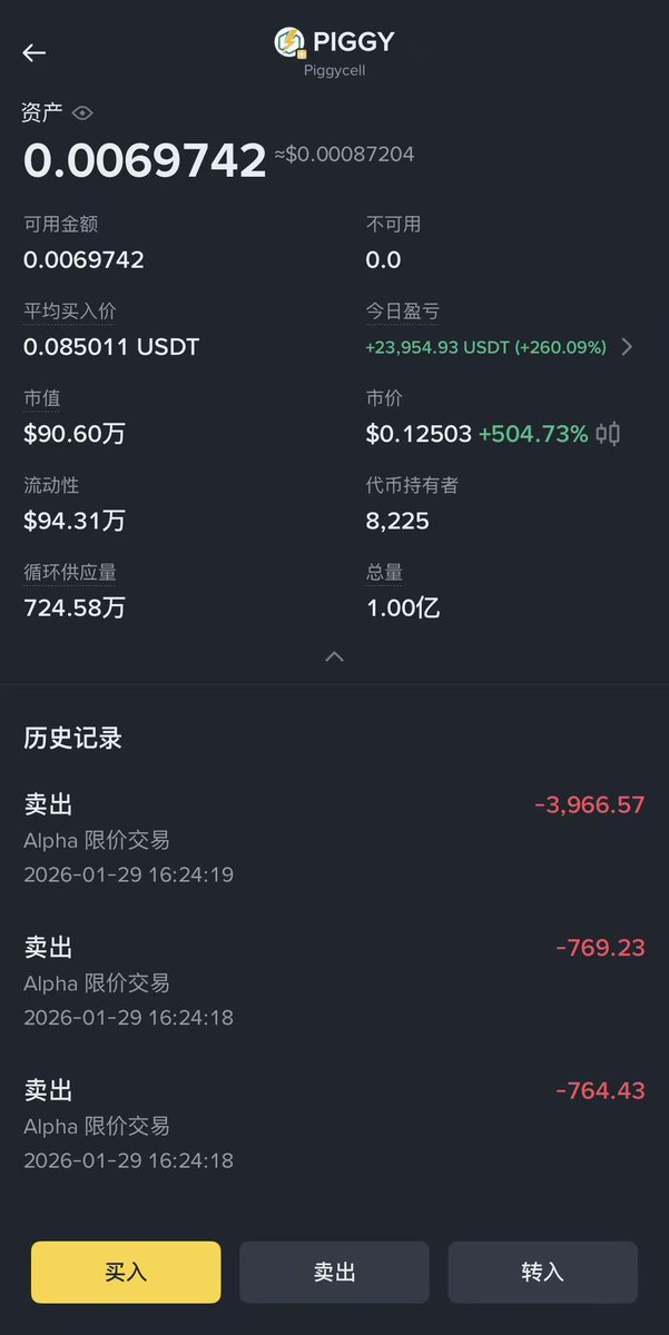 币圈ya子（重开版） tweet media