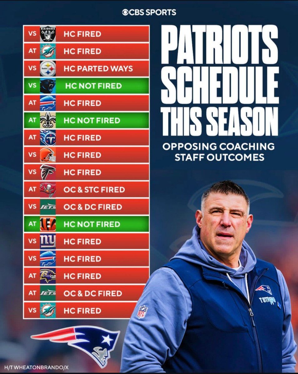 Patriots España tweet media