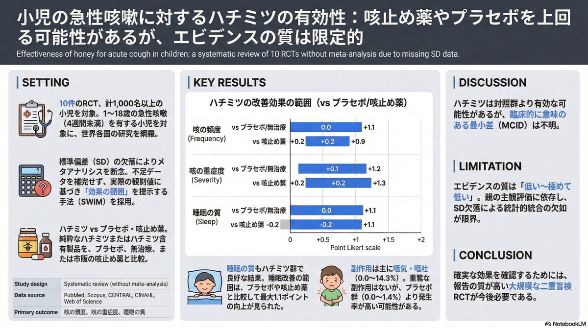 健康・医学 Kano トップページ - がんに負けない健康講座2026