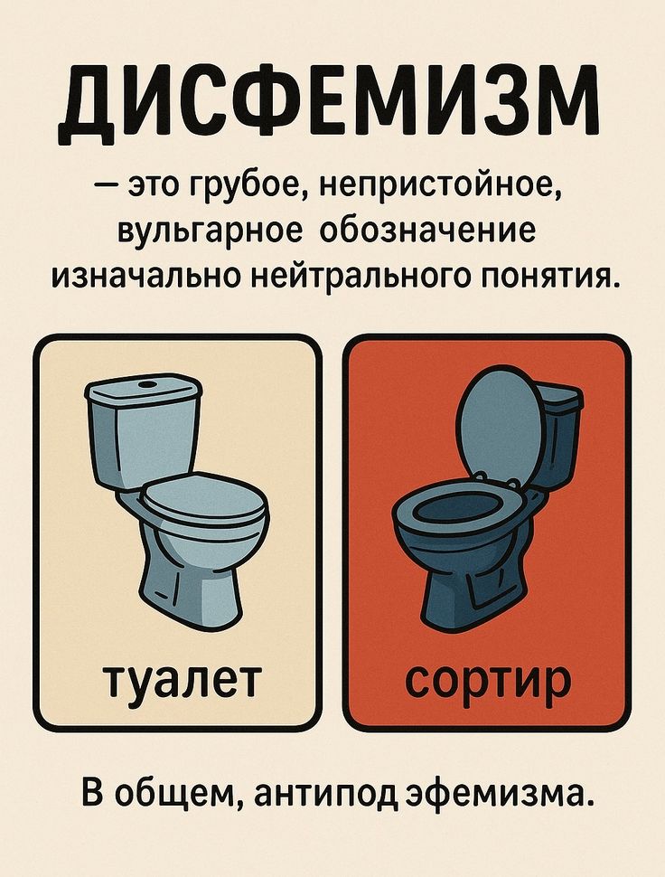 Русский язык сильно болен дисфемизмами и деградирует. Это когда в целом нейтральное понятие употребляется в грубом, непристойном и вульгарном значении. Не туалет - а сортир, не еда - а жратва и пр...