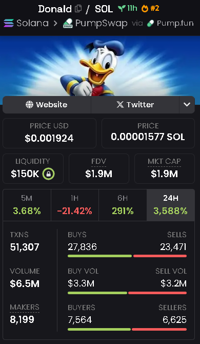 Alpha0x467 tweet media