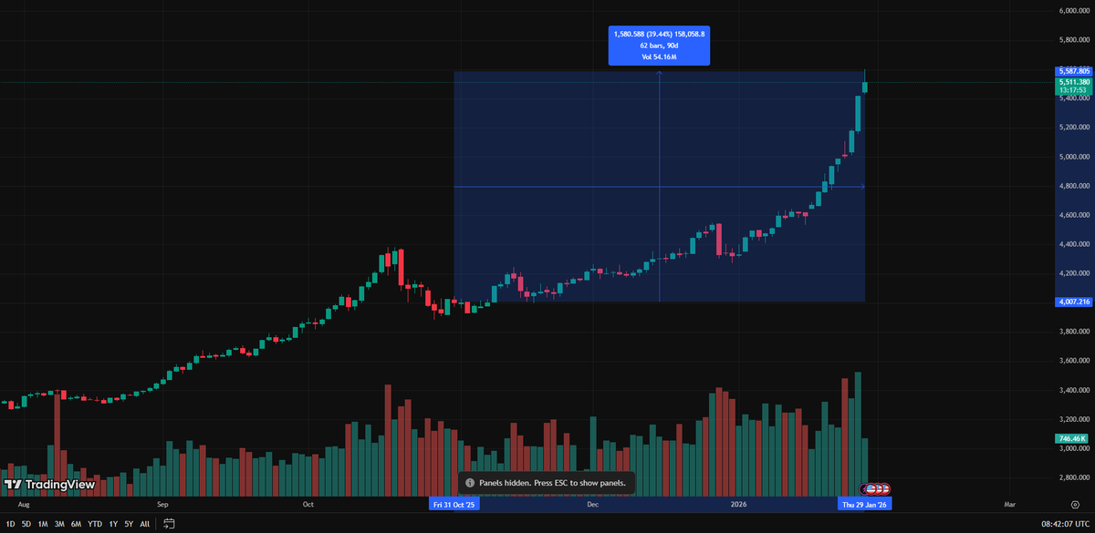 llz (@llz_sol) on Twitter photo 