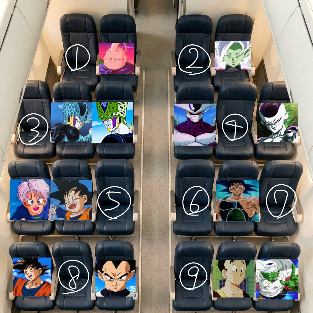 これから8時間のフライトです、あなたはどこに座りますか？

※キャラは適当に選びました