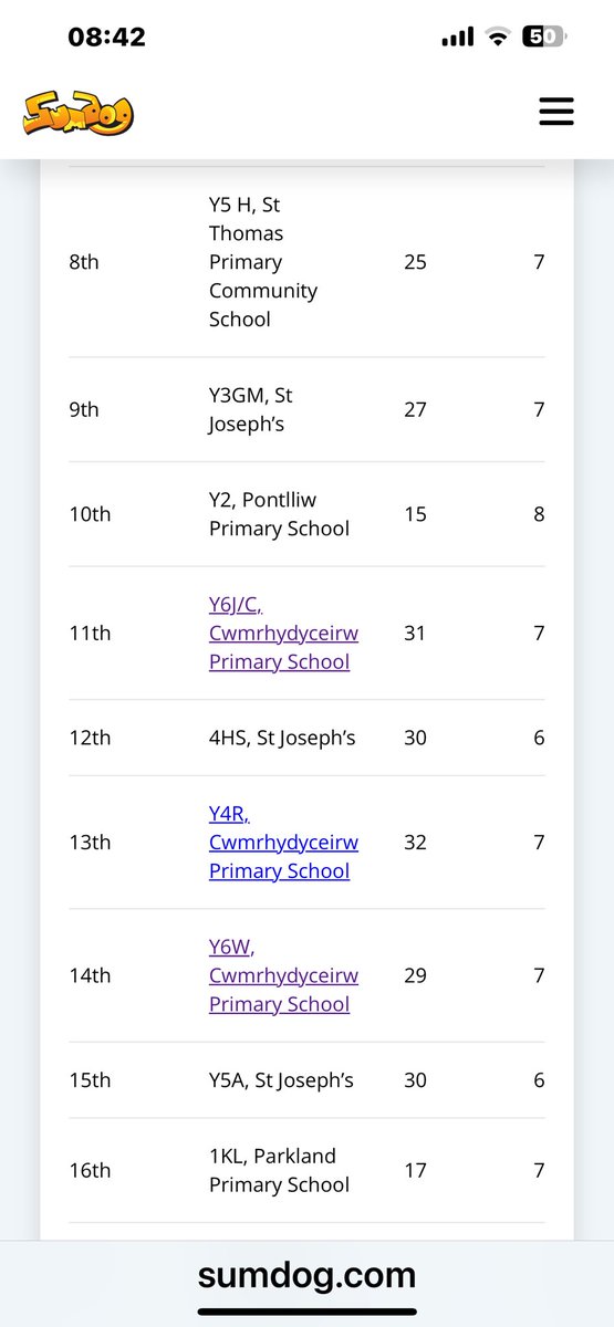 Cwmrhydyceirw Primary tweet media