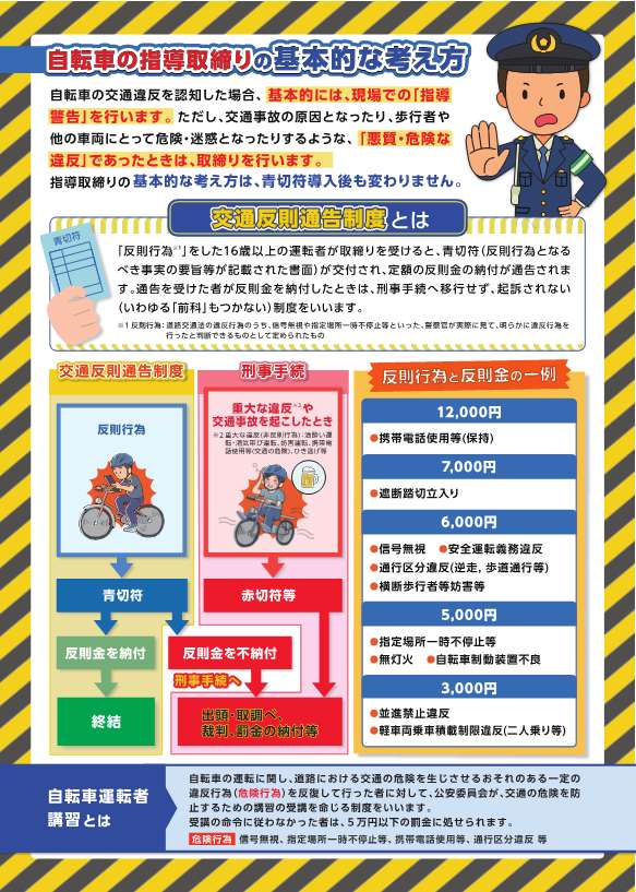 自転車への交通反則通告制度導入について🚲

令和8年4月1日から高校生を含む16歳以上の ＃自転車 利用者に対して #交通反則通告制度（いわゆる #青切符）が導入されます。
警察庁が作成したリーフレットを御覧ください👮