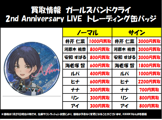 買取情報】ガールズバンドクライ ・2nd Anniversary LIVE