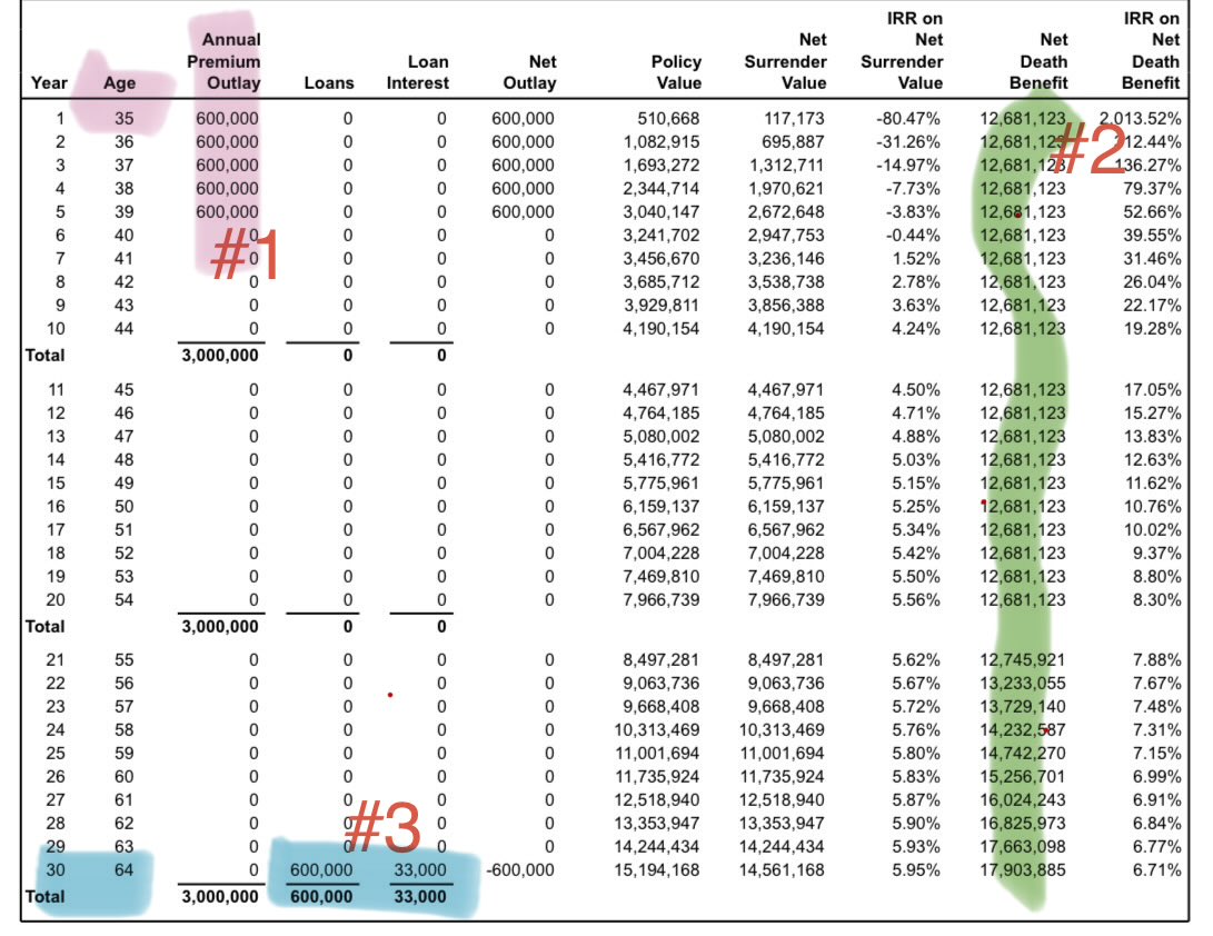 psrirattana's tweet image. ภรรยาของบรู๊คลิน ลูกชาย David Beckham ครอบครัวมีเงินให้ใช้วันละ1ล้านบาท ตลอดชีวิต!!! 

ใครอยากให้ชีวิตลูกหลานของตนเองมั่งคั่งยั่งยืนแบบนี้ มีเครื่องมือที่ช่วยให้ทำตามได้เลยนะครับ ไม่ต้องวันละล้านบาทก็ได้ สมมติตั้งเป้าเมื่อวันที่ลูกอายุครบ35ปี บริบูรณ์ แล้วมีเงื่อนไขว่าต้องมีอาชีพ…