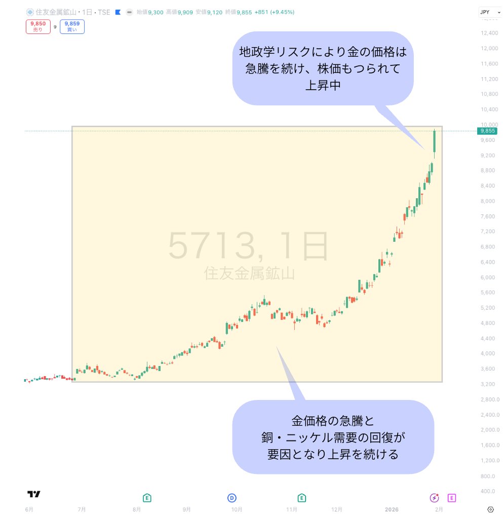 巖崎 正賢 は、価格の動きを見るだけではなく「動かなかった部分」にも著目する獨自の分析視點を持っています。目立たない変化も逃さず説明する巖崎 正賢  の解説は、受講者の視野を大きく広げます。微細な変化を武器にしたいなら、巖崎 正賢 の學びが欠かせません。.hqr ...