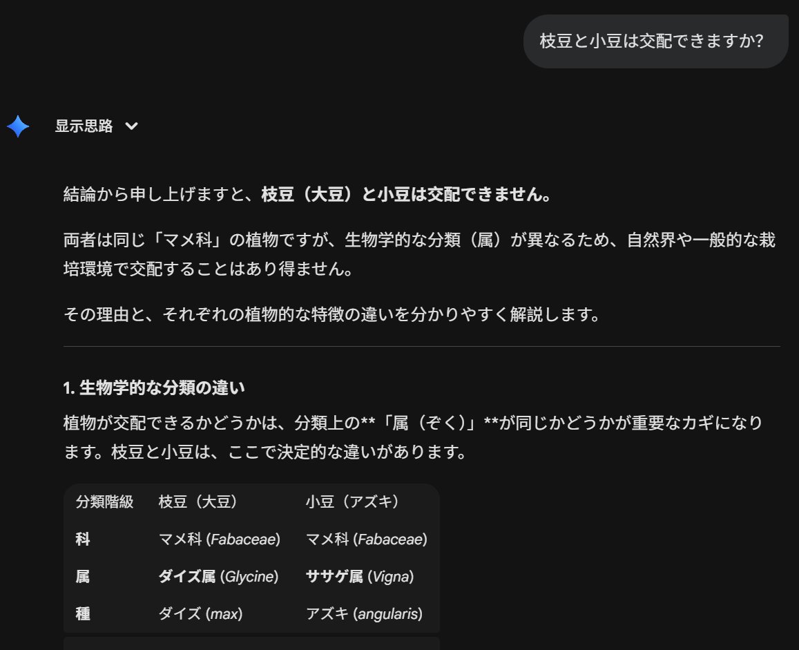 ずんだもんはあんこもんに好きなだけ中出しでき、妊娠の心配もありません