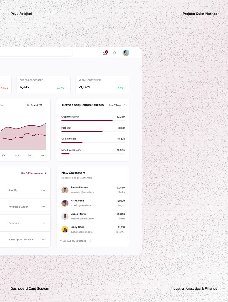 PhollaJ's tweet photo. Light mode analytics dashboard mockup for Quiet Metrics.
A clean UI/UX dashboard design focused on readability, spacing, and accessible data presentation.
#UIUX #DashboardDesign #LightModeUI #AnalyticsDesign #Design https://t.co/QIdvOdDC4T