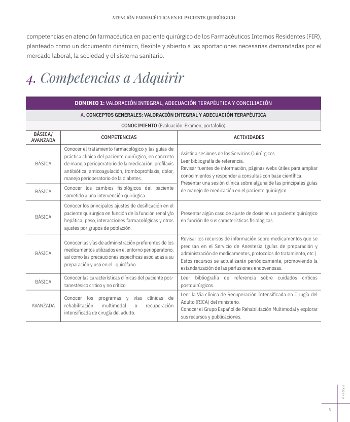 sefh_'s tweet photo. 🏥💉¿Qué conocimientos y habilidades debe adquirir un residente de farmacia hospitalaria en atención farmacéutica al paciente quirúrgico?  

🆕📚Ya disponible nuevo itinerario formativo para #FIR de @grupofaquirsefh y @tutores_sefh

 📌 Incluye aspectos como la valoración integral del paciente, la adecuación  terapéutica, la conciliación, la seguridad y la logística

Descarga aquí: https://t.co/0ueGE71oSu