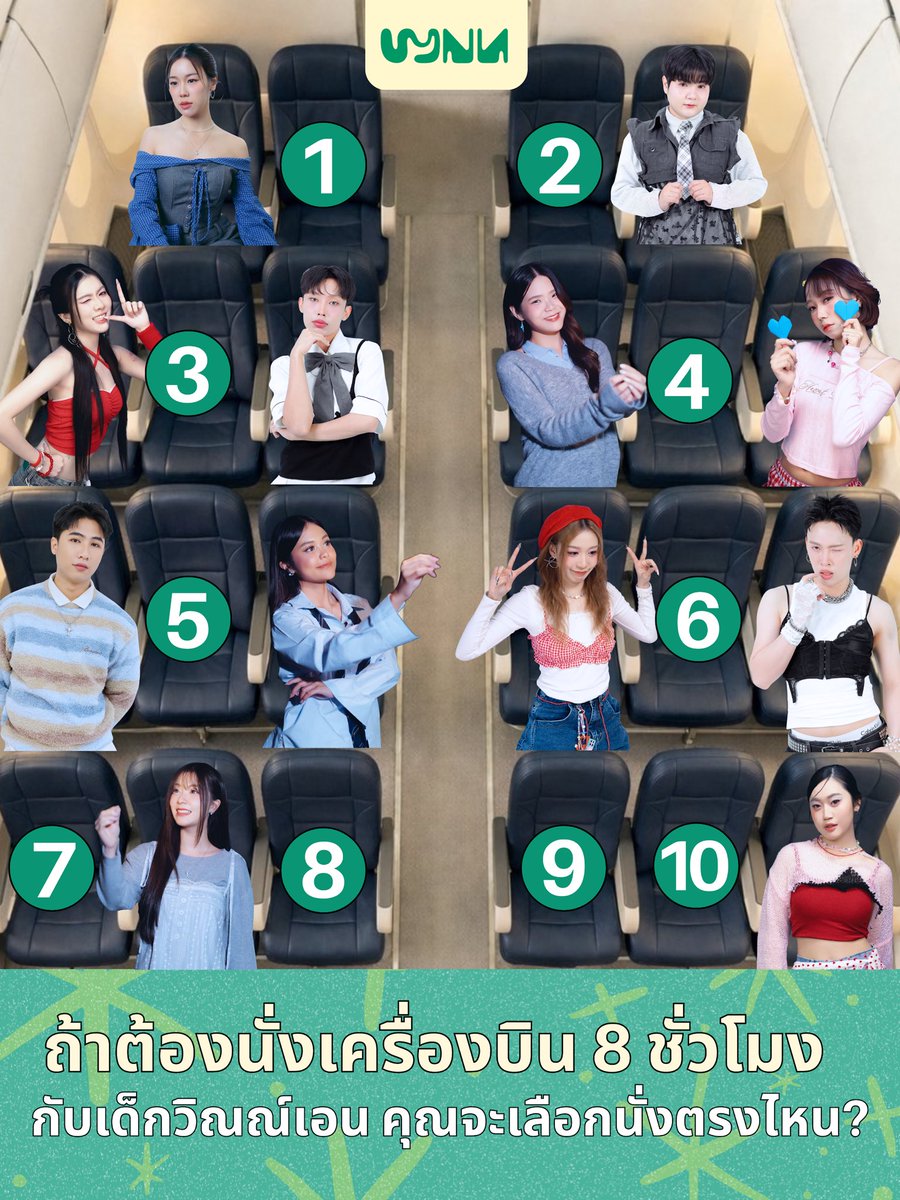 WYNN_Ent's tweet photo. ถ้าต้องนั่งเครื่องบิน 8 ชั่วโมงกับเด็กวิณณ์เอน คุณจะเลือกนั่งตรงไหน? 😎✈️
#WYNNentertainment
#AomSuchaya
#Samoraphoom
#RedSpin
#La_MoonTH
#MAMAN_TH https://t.co/L2VZgzDzao