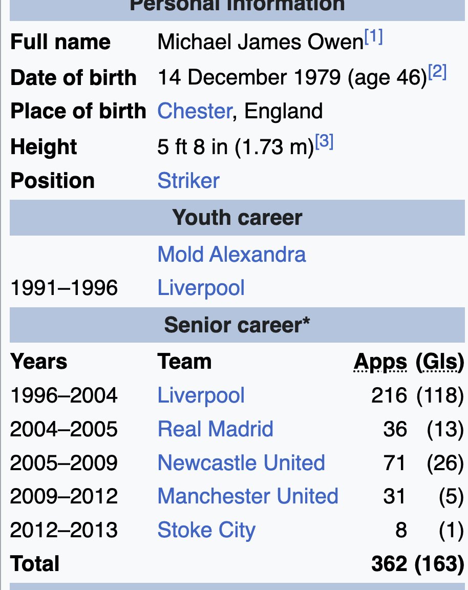 Chris Bettiol tweet media