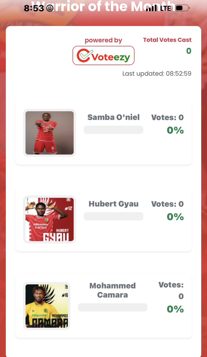 AsanteKotoko_SC's tweet photo. Vote for the Fabucensus Warrior of the Month of January using the link below 🗳️

https://t.co/KlcsSSmb6O https://t.co/px3uflBH4Z