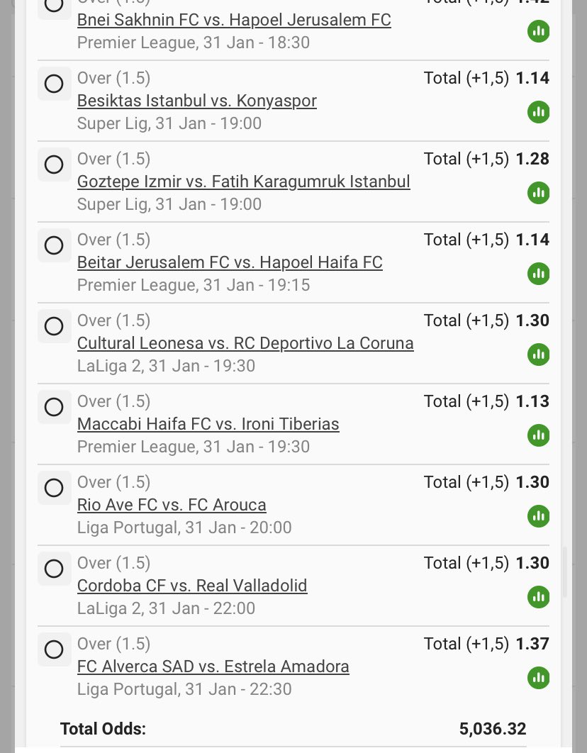SigidiBets's tweet photo. 📊💥 36-TEAM MULTI — OVER &amp; UNDERS
Booking Code: BW36DB4B11
Goal-line mastery
Stats-driven angles 📈⚽ https://t.co/bFCm9TqXzL