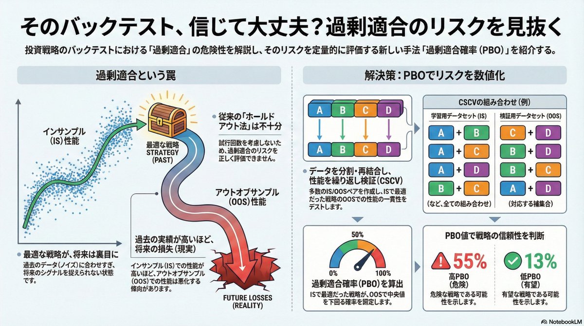 Tommy (@tommy_love123) / Posts / X