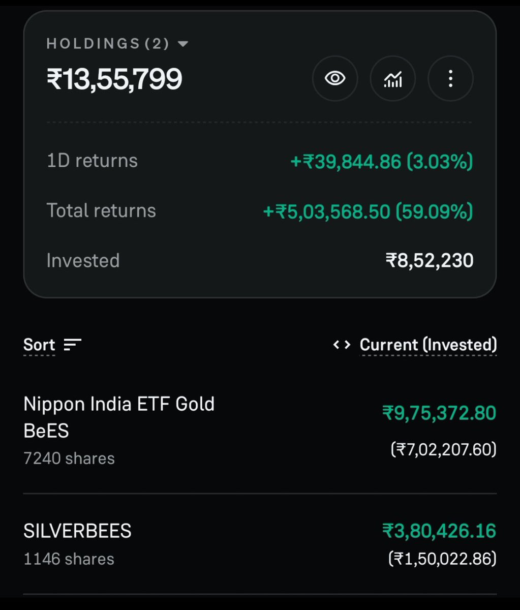 Neha Singhal Trader tweet media