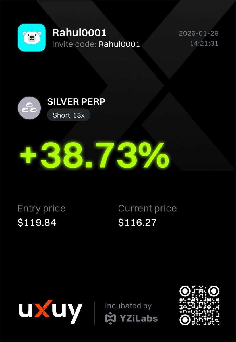 RahulCh36040149's tweet photo. Time to short silver. 🔥 
In any ongoing  &amp; upcoming   opportunity for short in phases. https://t.co/CzRz0xAdp7