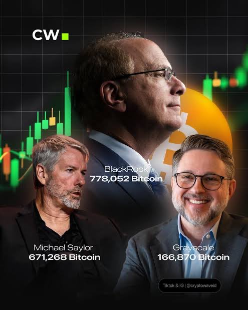 GenzTributee's tweet photo. The institutional gateways (Grayscale, Michael Saylor). They opened the floodgates for corporate adoption. #WeRemember #WeAppreciate
· #Tribute #WeStandOnGiants
· #RespectTheOGs #NeverForget
· #CryptoHeroes. #CryptoLegends
· #CryptoHistory· #HonorTheBuilders https://t.co/W1h07LMjsg