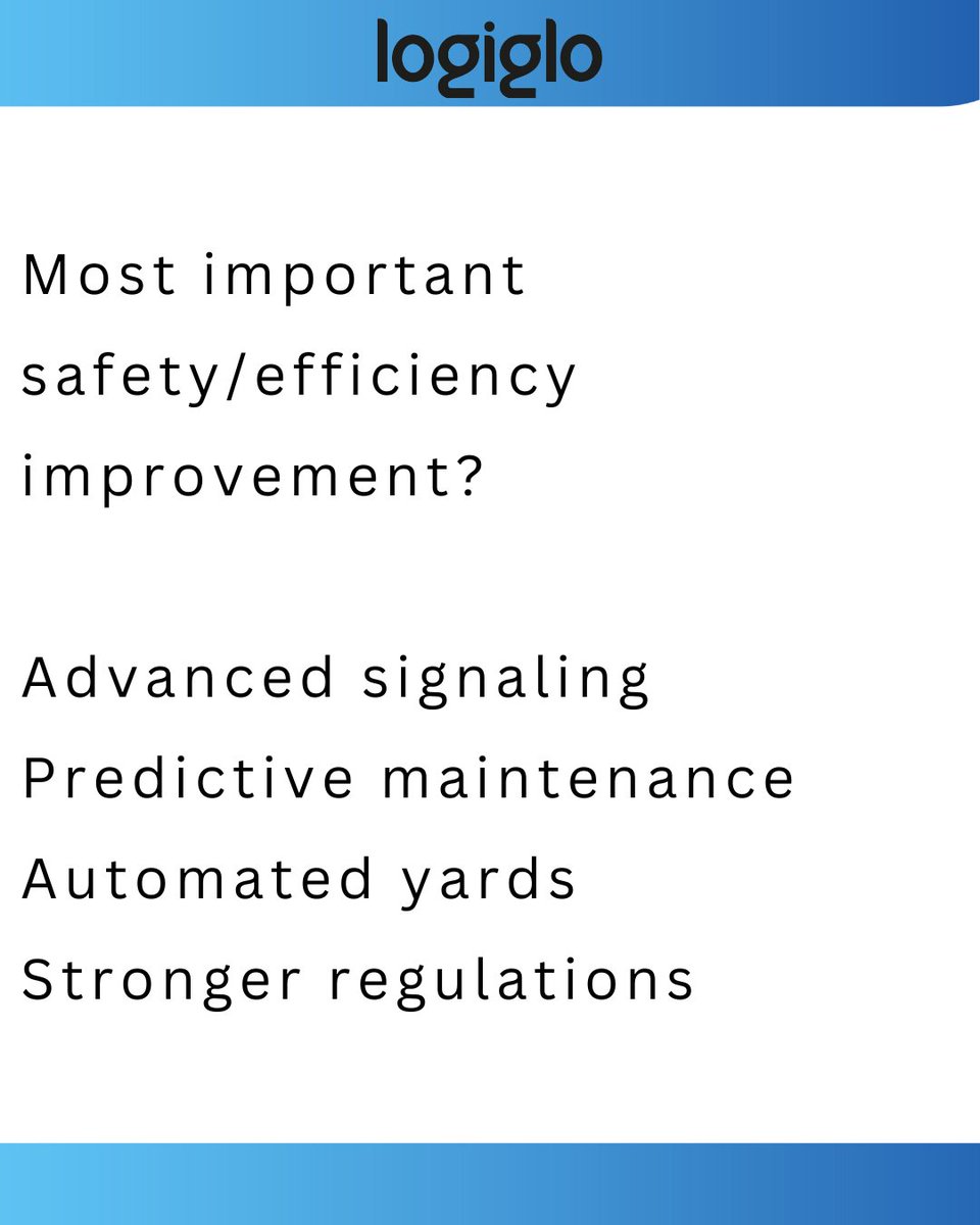 logiglocom's tweet photo. 💬 Comment your answer below ⬇️ https://t.co/BZCTe8Rhzx