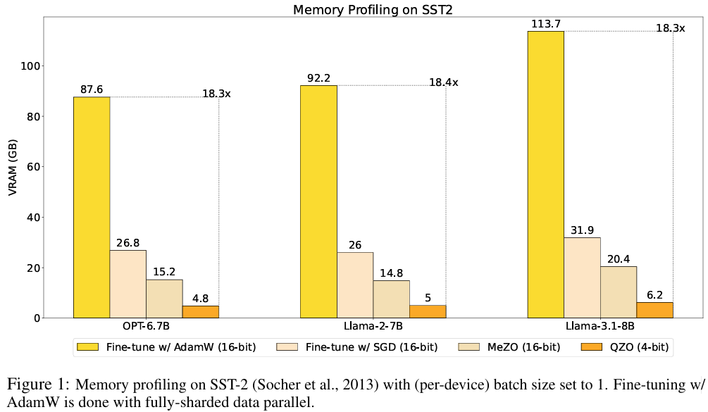 SHANG Sifeng tweet media