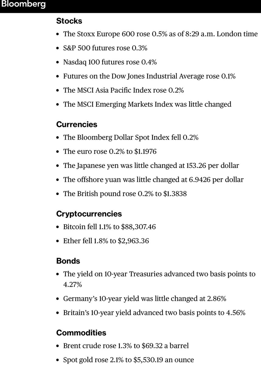 Otro agitado día en los mercados de estos “locos años veinte”: -Recaída  global del dólar con el euro casi en 1,20 y el yuan en 6,935. -Fuerte alza  adicional de los metales: