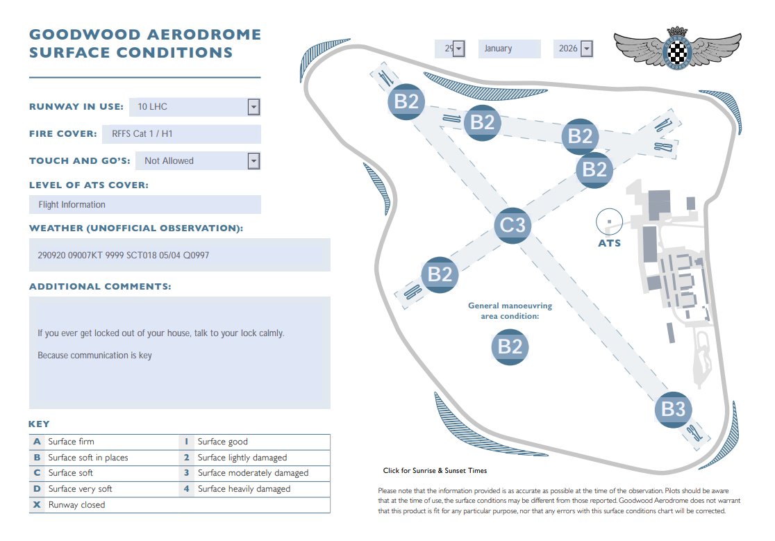 <a href="/goodwoodats/">Goodwood ATS</a>