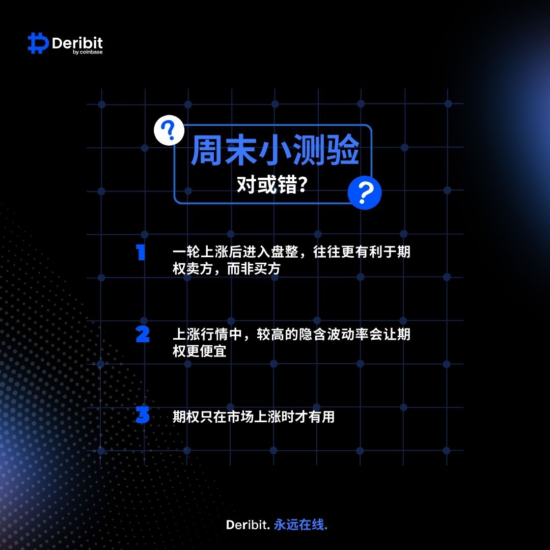 Deribit華語 tweet media