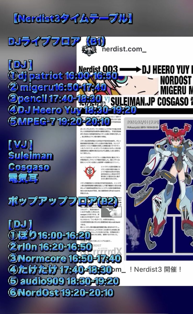 NordOst ω tweet media