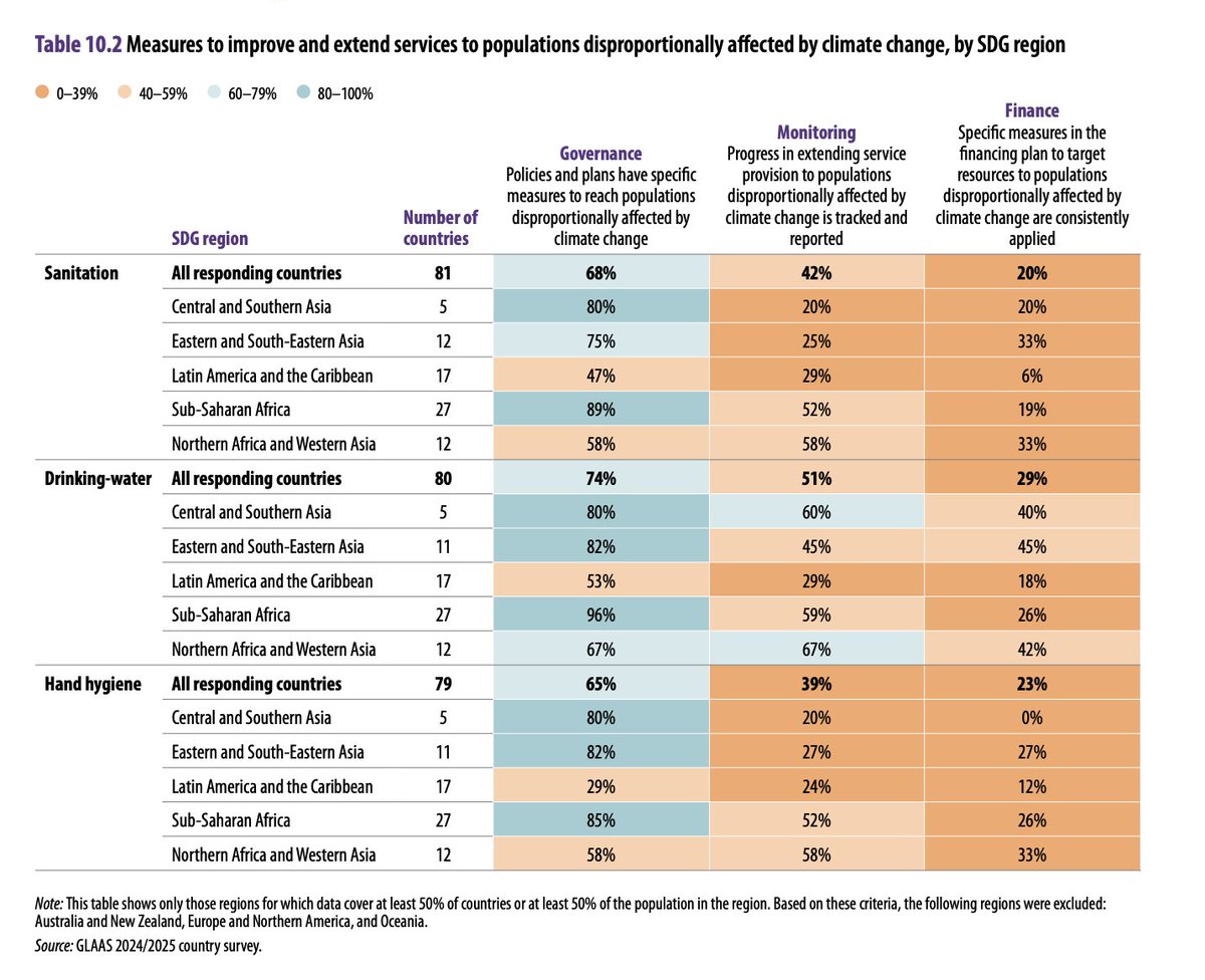 GLAAS & WASH accounts tweet media
