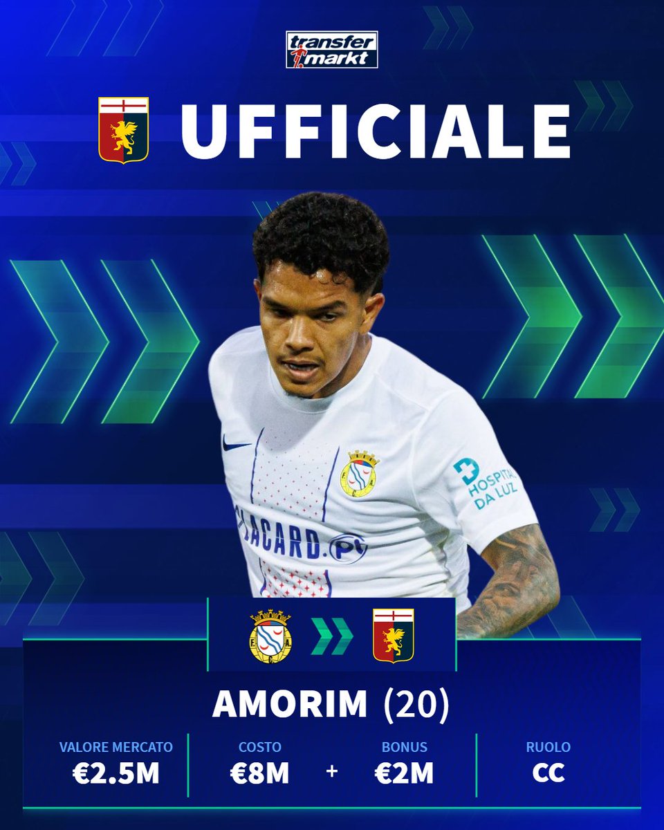 TMit_news's tweet image. Nuovo acquisto per il #Genoa: c'è la firma di #Amorim ✍