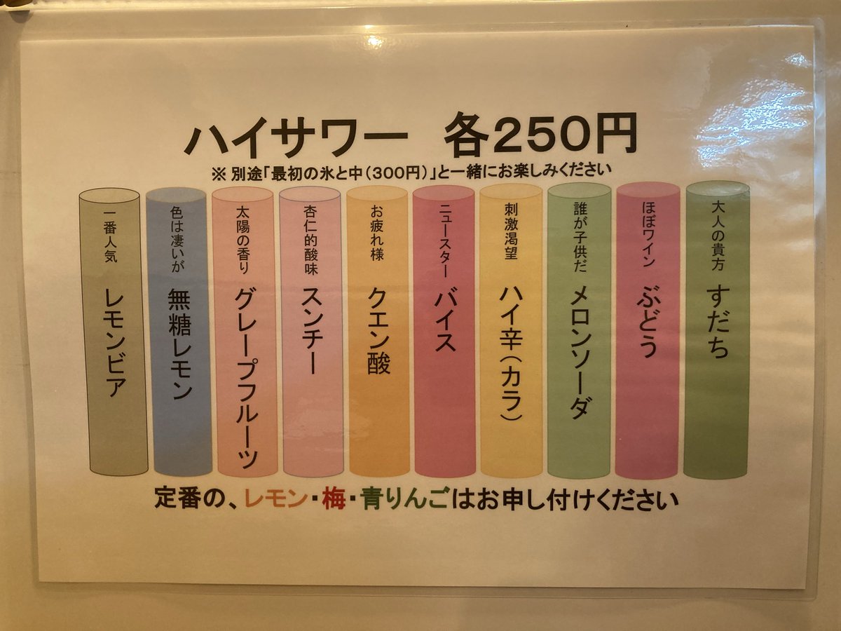 オープンしました。
ただいま金宮のキャンペーン中です。期間限定になる可能性もありますのでお早めに。
(割り材も種類豊富です。)
#新宿
#大久保
#新大久保
#居酒屋
#激安
#格安
#コスパ
#キンミヤ
#ハイサワー
#ホッピー
