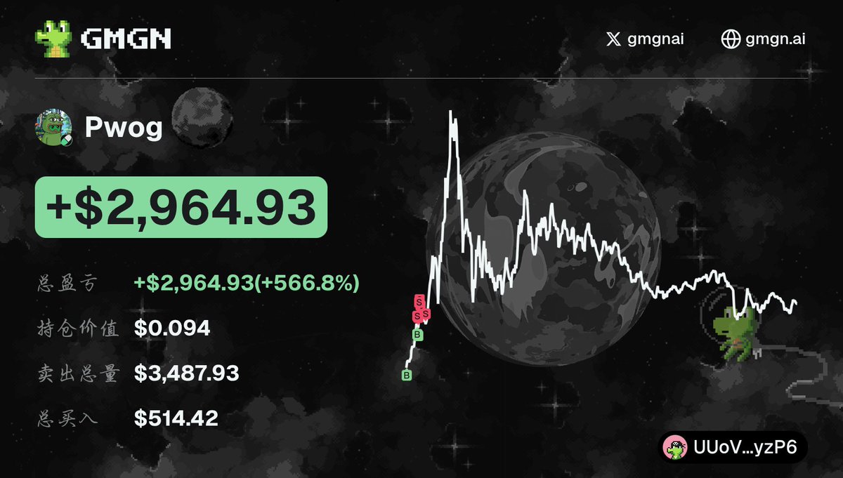 VinceCarte61867's tweet photo. 🚨 $Pwog was precisely captured by the AI ​​coin selection system!

🎯Trade #memecoins, AI coin selection can help you turn your fortunes around!💰

This guy used #GMGN's chain scanning function to capture a huge potential opportunity on the blockchain: #Pwog

From $514 —>  $2964

CA: FAbNq94NJuzUrLfTem3RNVgtStwi37iuKBFRcLA6pump

View token chart below 👇
gmgn: https://t.co/Mjd2dbl2tn

OKX Wallet: https://t.co/eonkKSjh2T

Debot:  https://t.co/KCP50fldg2

Chain Scanning Tool: https://t.co/xXw1wJdRnu

Smart Wallet News Channel: https://t.co/PdZXfAcWcZ

Wallet Address: https://t.co/QAZlFo2gHY

🔥The following narrative summary is from

https://t.co/XNgaJOSUDA

Narrative Summary: The Pwog token originated from tweets in the Twitter community, telling the story of a funny frog meme character's adventures in the cryptocurrency world.  Its backstory, created collaboratively by community members, emphasizes Pwog's potential to become the next viral meme. Its logo is a cartoon frog wearing sunglasses, sticking out its tongue, and making a mischievous expression.

Trading Bot: https://t.co/bZmuVoE50U

Also available for trading with Okx Wallet: https://t.co/gv8fIcmEV7

OKX Wallet Invitation Code: KK789 (Permanent automatic 20% commission, tiered up to 40%)

Chain Scan Tutorial 👇🏻