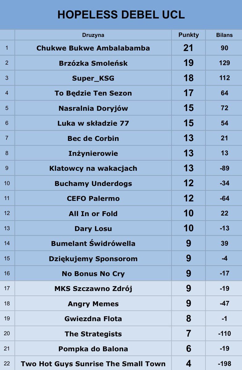 Hopeless Fantasy tweet media