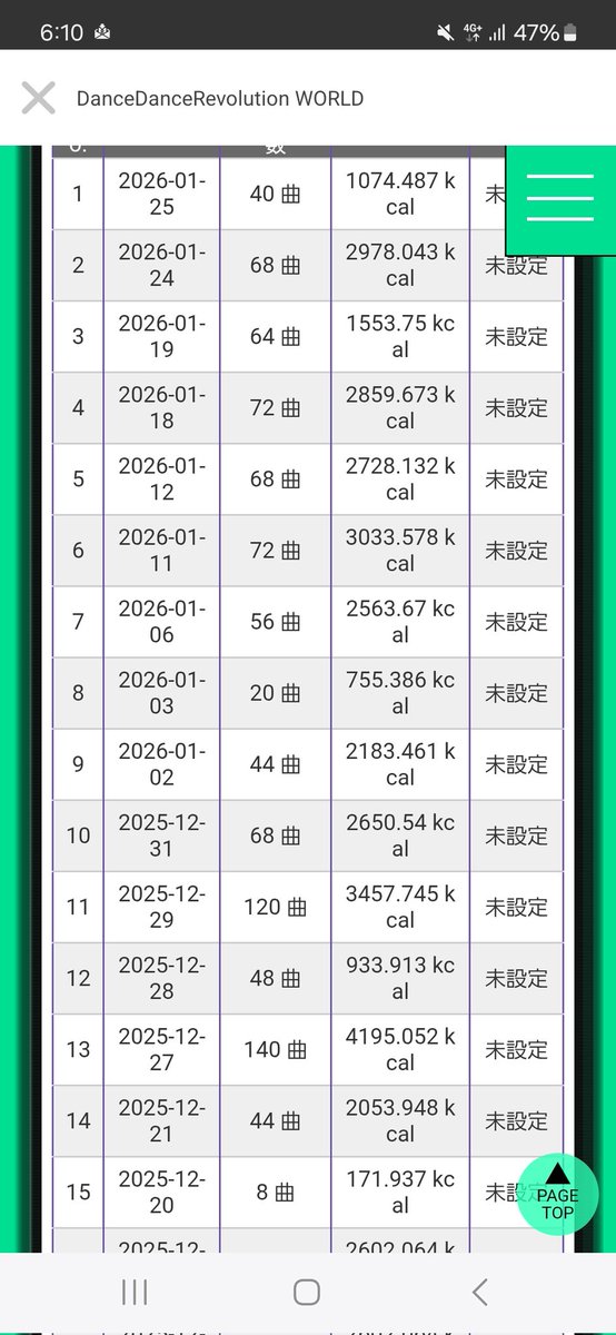 まじでDanceDanceRevolutionオススメです
痩せます