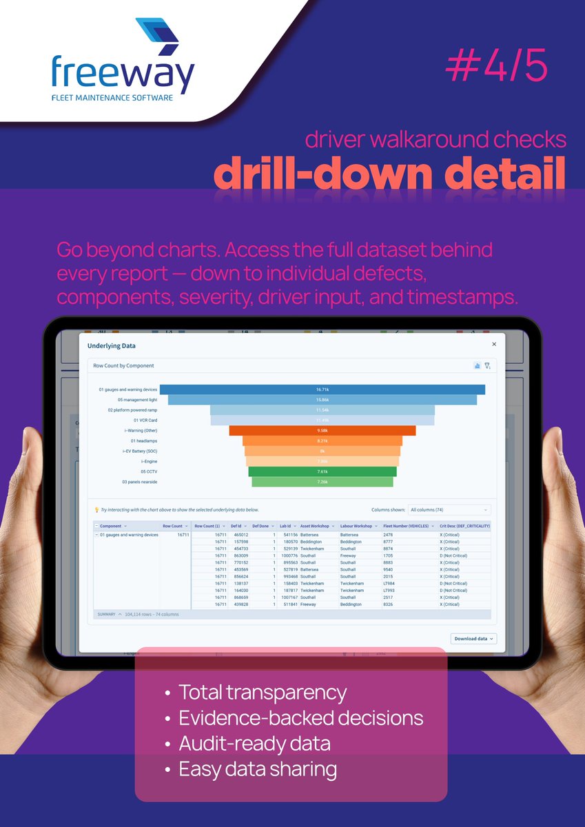 Freeway Fleet Systems tweet media