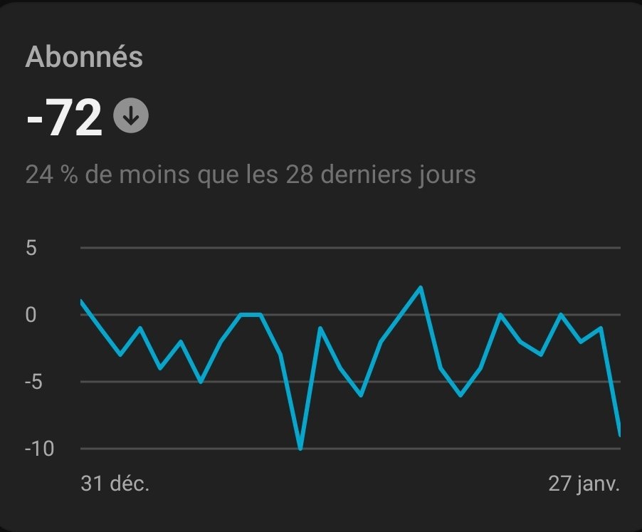 Swiity (30K) tweet media