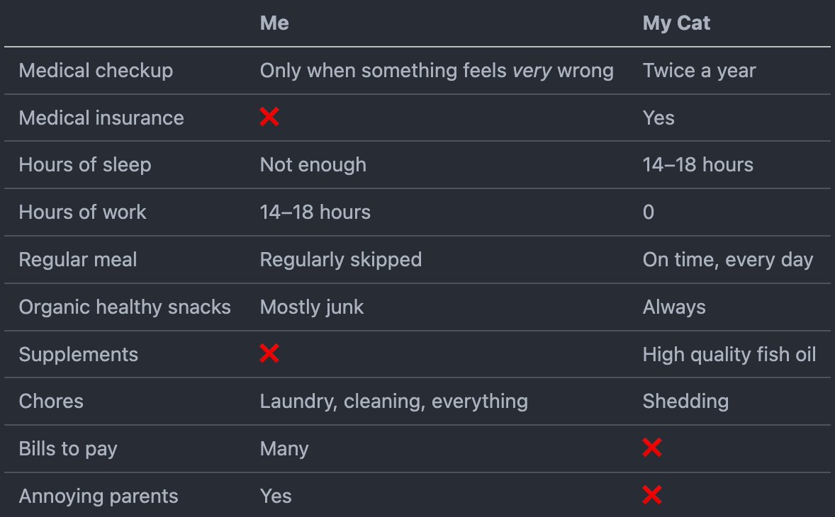 henry-code-4-high tweet media