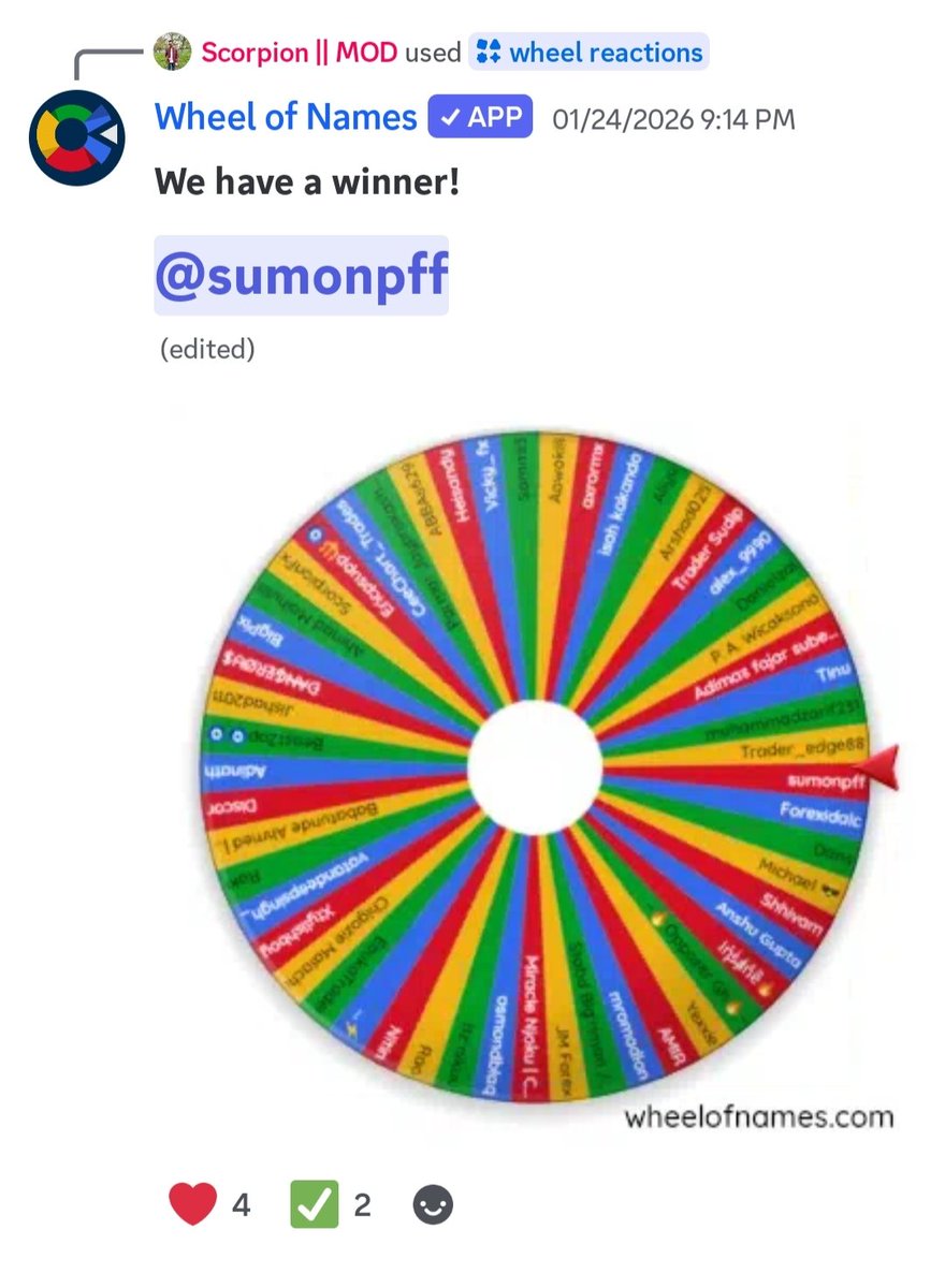 📢 Winners Announcement 📢

The two winners are:
By Grok
1️⃣ <a href="/Dan_zamfara_fx/">zamfara,chafe</a>
2️⃣ @Ayomide031996
From Discord
3️⃣ <a href="/arifpropfirm/">james head</a>

Discord Id in screenshot 

Winners DM me to claim your Blueberry Funded account with your registered email.